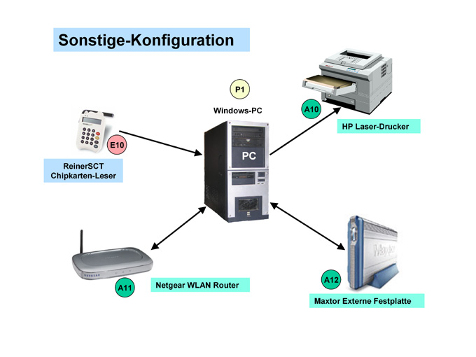 Sonstige-Konfiguration-klein03 Sonstige-Konfiguration-klein03